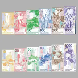 What Do the New Swiss Banknotes for 2030 Reveal About Switzerland’s Financial Future?