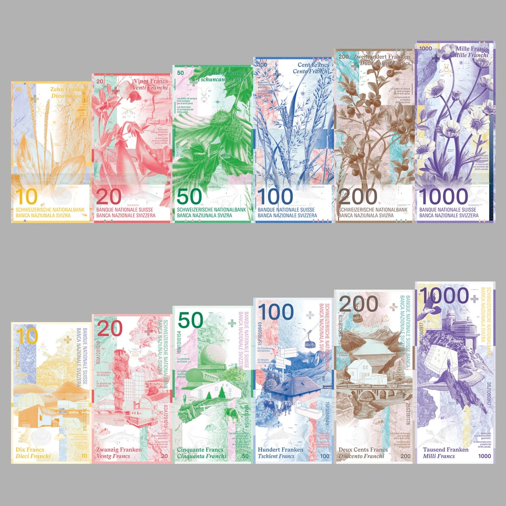 Swiss Banknotes
